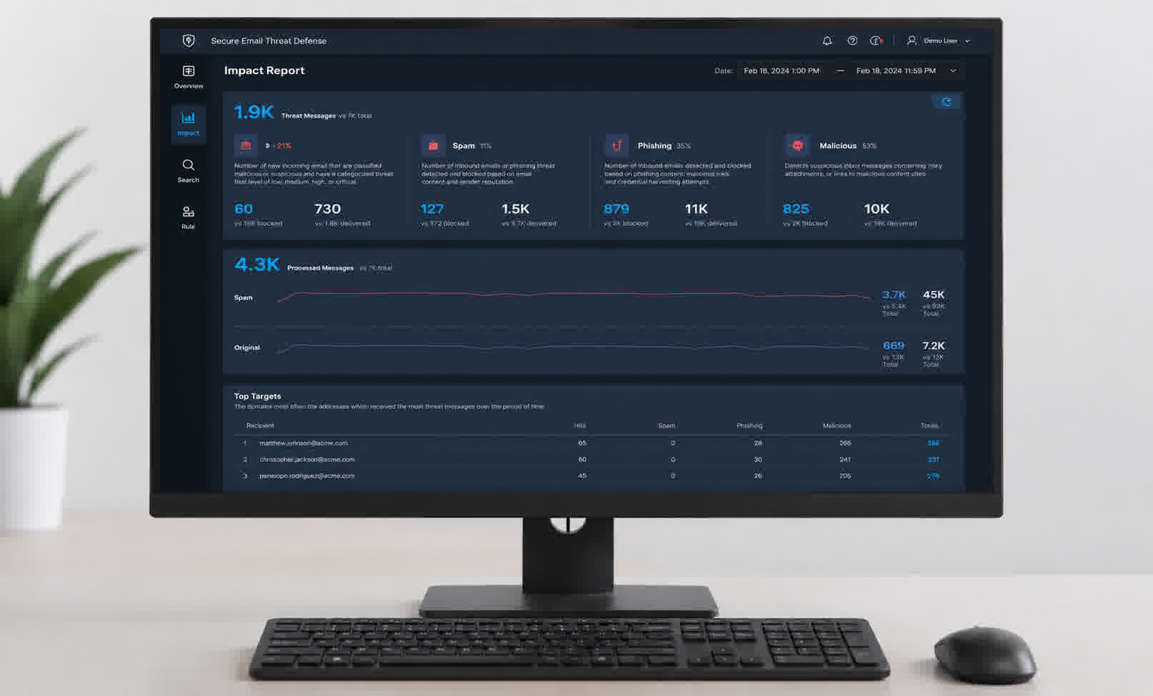 Monitoring i Reagowanie (SIEM/SOC + Incydenty)